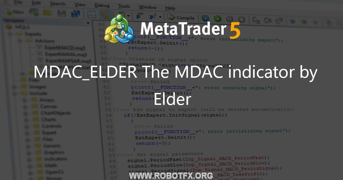 MDAC_ELDER The MDAC indicator by Elder - indicator for MetaTrader 4