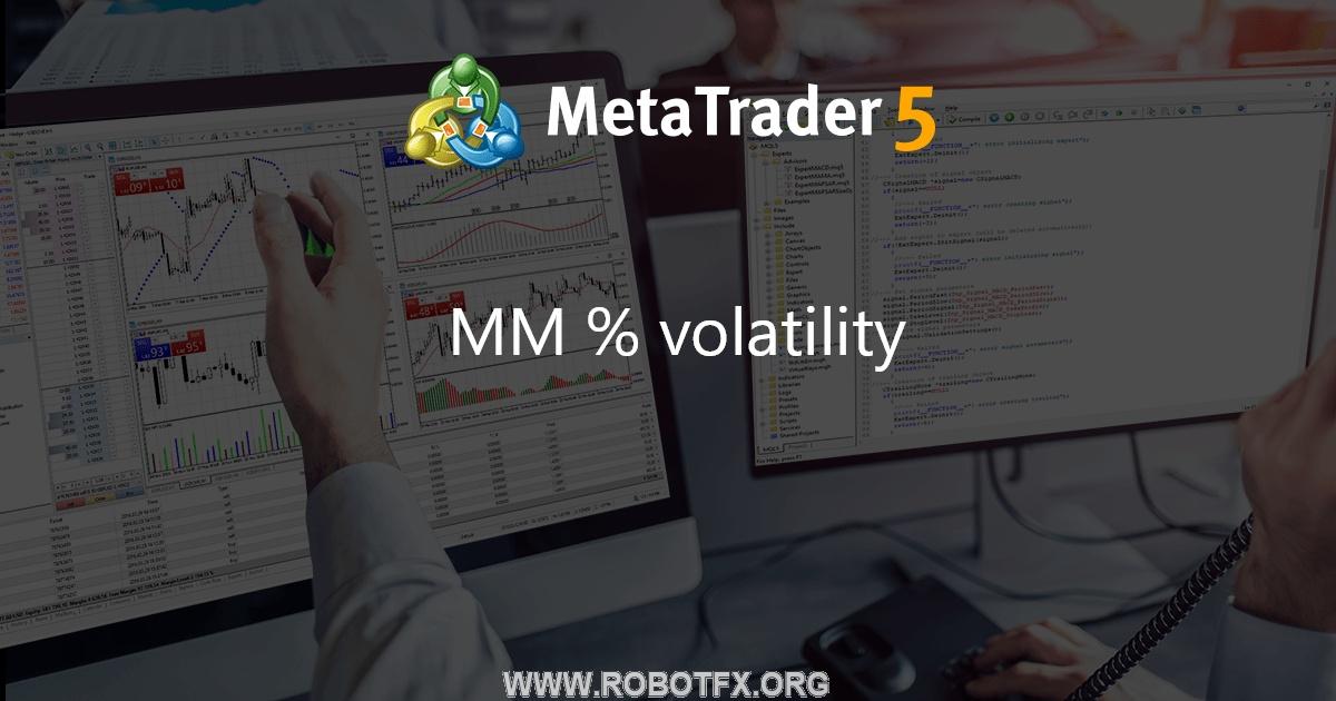 MM % volatility - script for MetaTrader 4