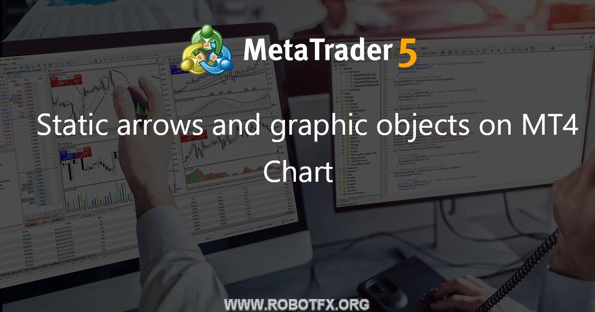 Static arrows and graphic objects on MT4 Chart - expert for MetaTrader 4
