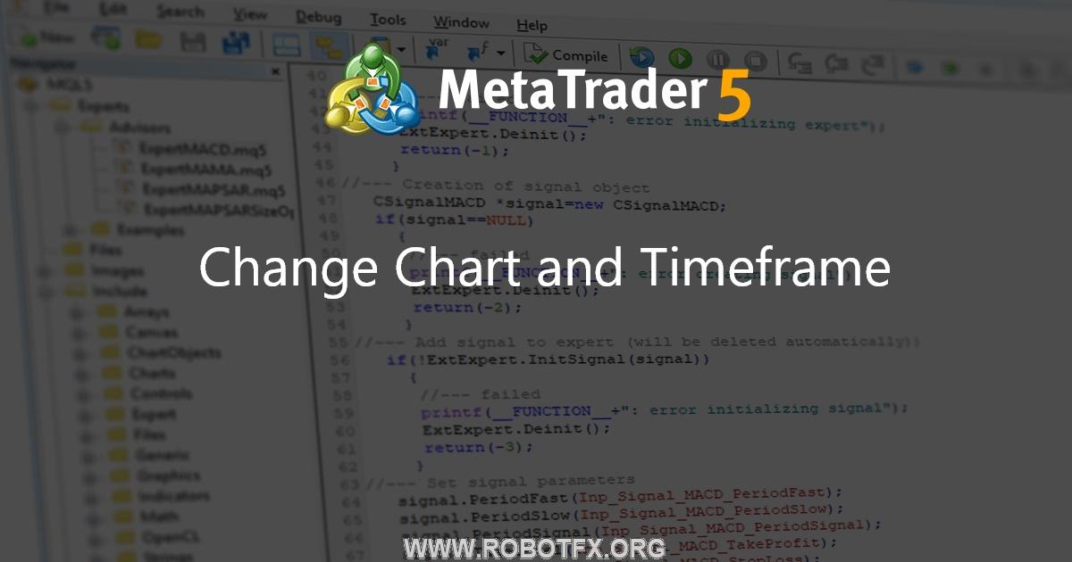 Change Chart and Timeframe - script for MetaTrader 5