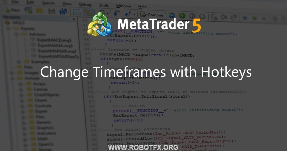 Change Timeframes with Hotkeys - indicator for MetaTrader 4