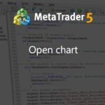 Open chart - script for MetaTrader 4