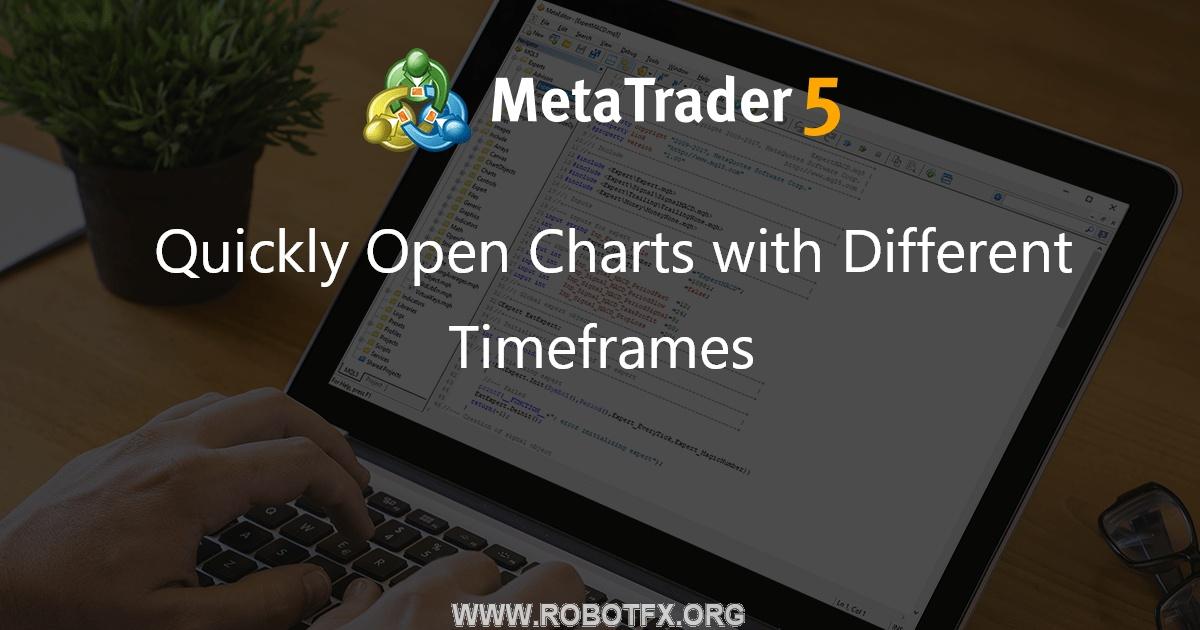 Quickly Open Charts with Different Timeframes - script for MetaTrader 4