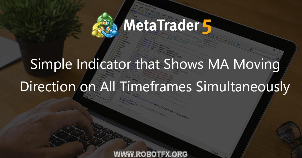 Simple Indicator that Shows MA Moving Direction on All Timeframes Simultaneously - indicator for MetaTrader 4
